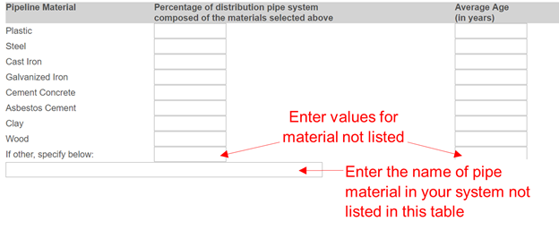 example